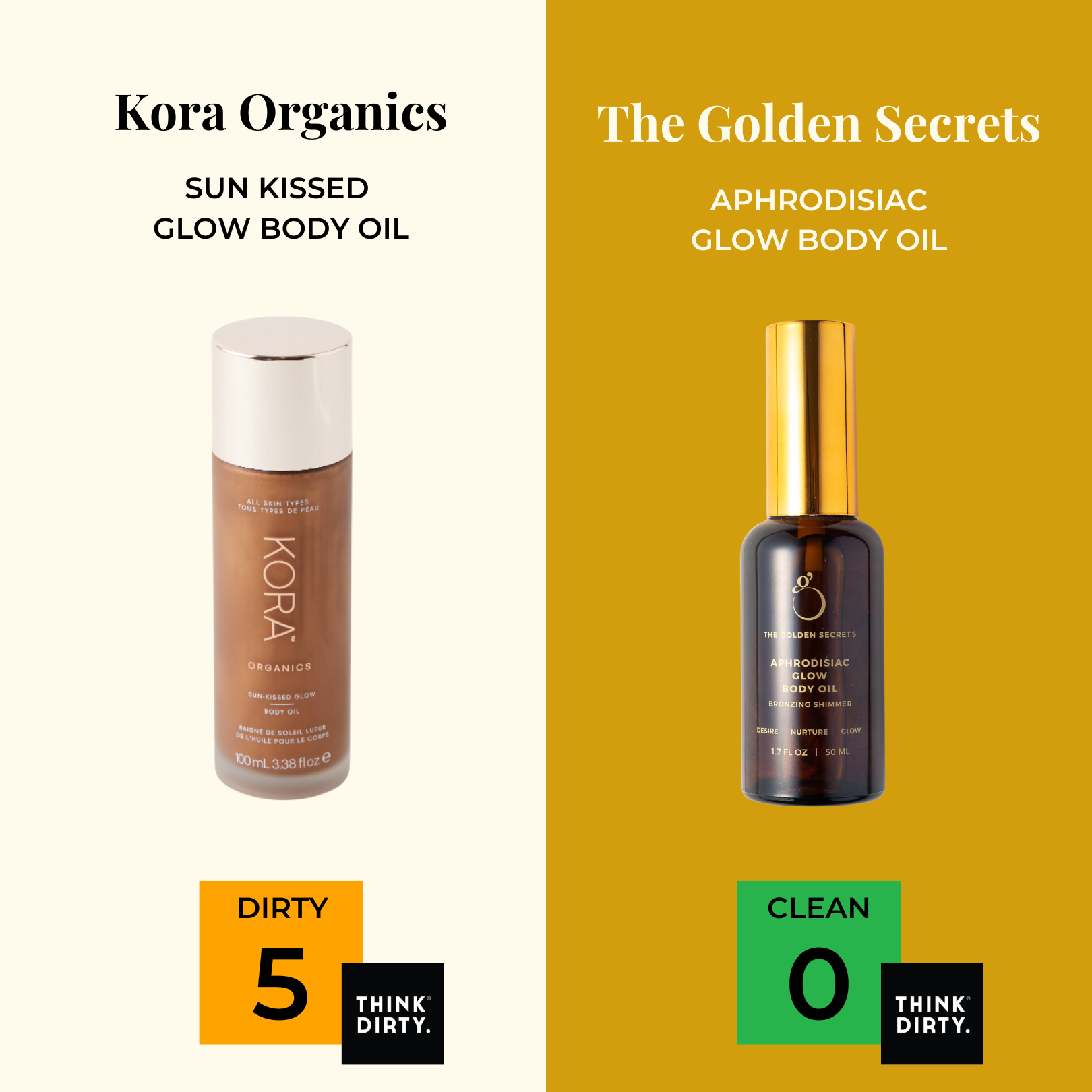 Aphrodisiac Glow Oil